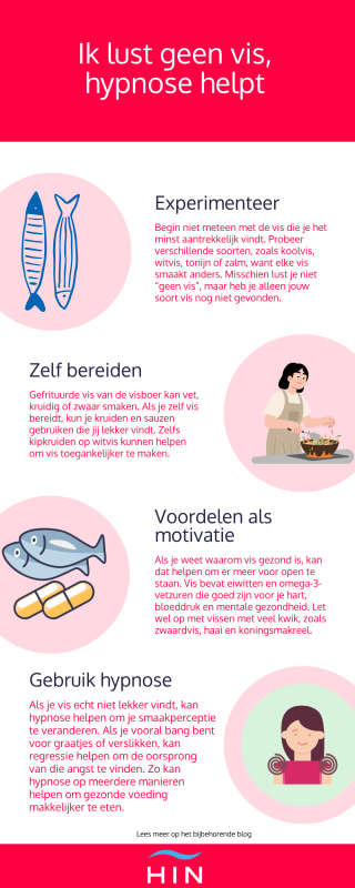 ik lust geen vis