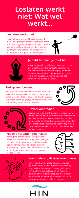 loslaten werkt niet