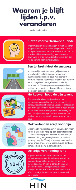 waarom je blijft lijden ipv veranderen
