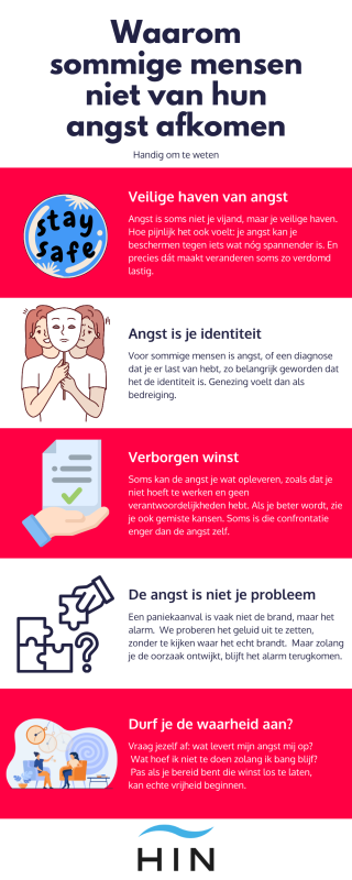 niet van angst afkomen