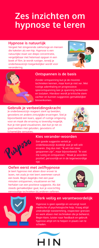inzichten hypnose leren