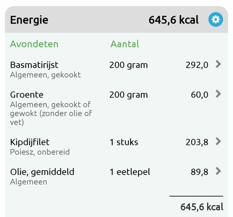 calorieen tellen tracken voordelen nadelen handige praktische tips smeervetten bereidingsvetten vetten gezond aankomen