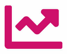 evidence-based groeimarketing