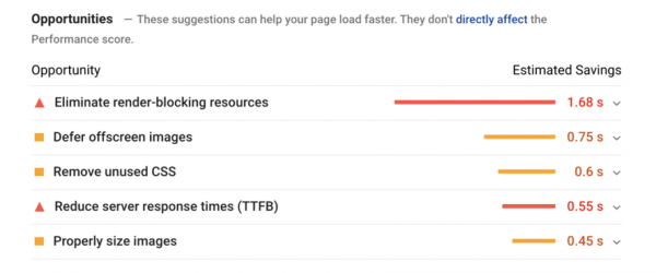 google pagespeed opportunities