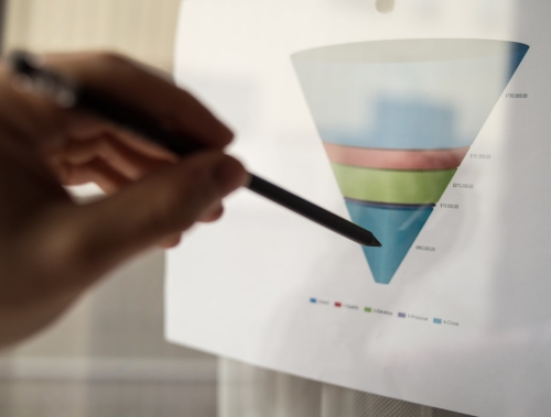 E-mail funnel (autoresponder)