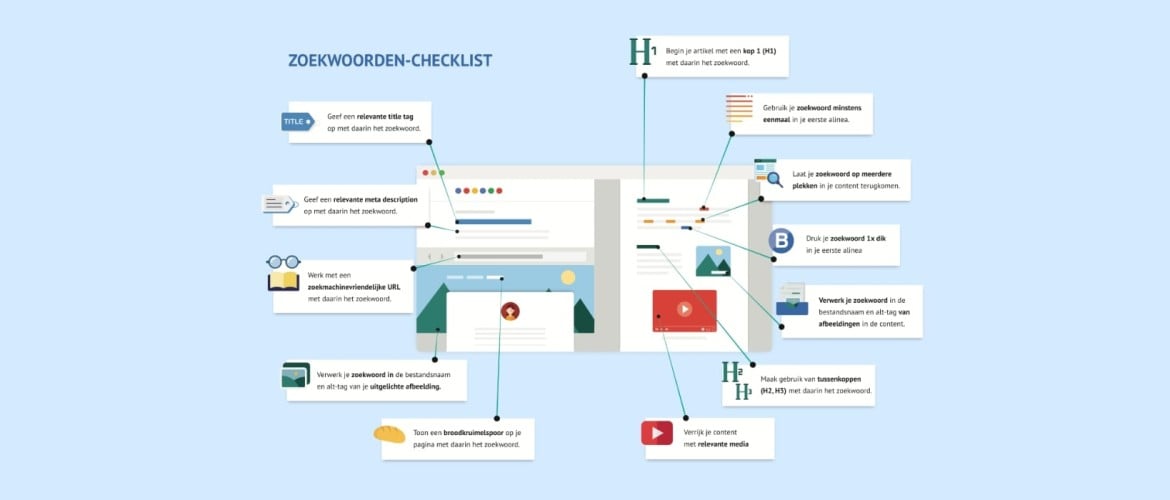 Seo checklist pdf