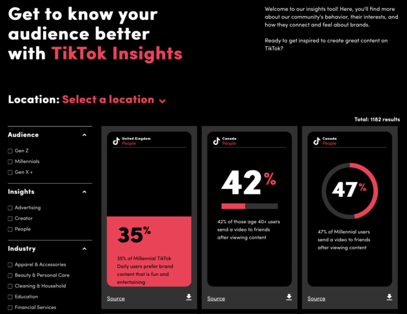 TikTok insights screenshot