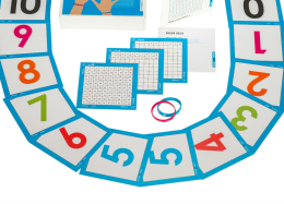 Rekenen met beeldmateriaal