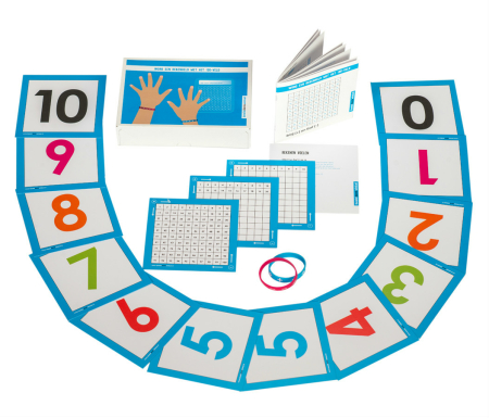 Rekenen met beeldmateriaal