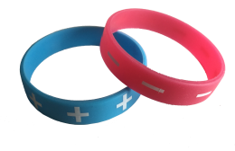 Polsbandjes plus en min. Rekenpakket plus en minsommen met honderdveld