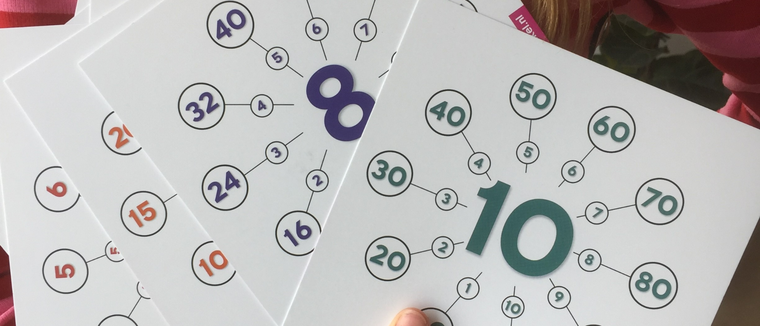 Beelddenken en rekenen - Artikel kennisbank Ina Terra