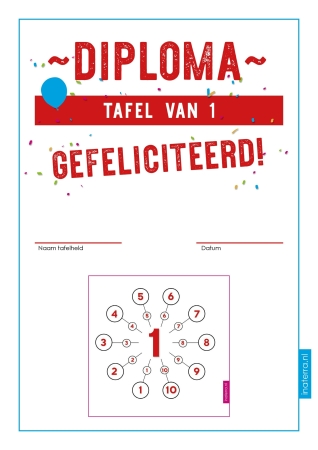 Gratis download diploma tafel van 1
