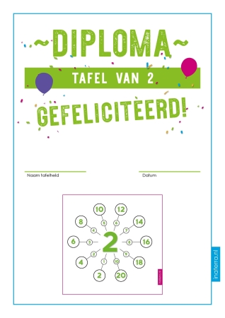 Gratis download diploma tafel van 2