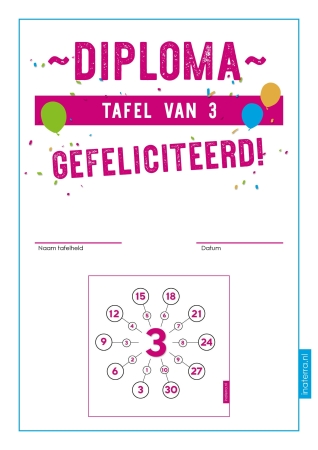 Gratis download diploma tafel van 3