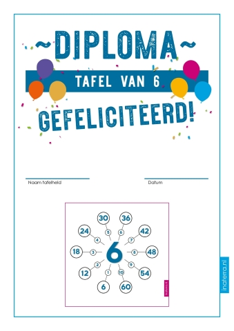 Gratis download diploma tafel van 6