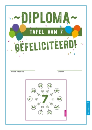 Gratis download diploma tafel van 7