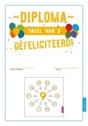 Tafelheld Diploma tafel van 9 Gratis download diploma tafel van 9