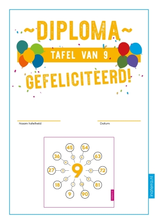 Gratis download diploma tafel van 9