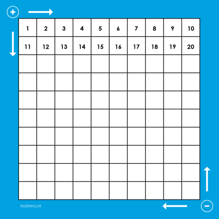 Gratis download bij rekenpakket Rekenheld 100-veld