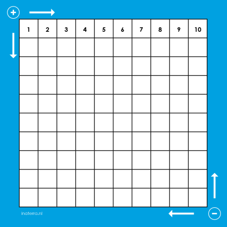 Gratis download bij rekenpakket Rekenheld 100-veld