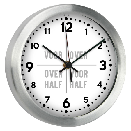 Leren klokkijken analoog beelddenken