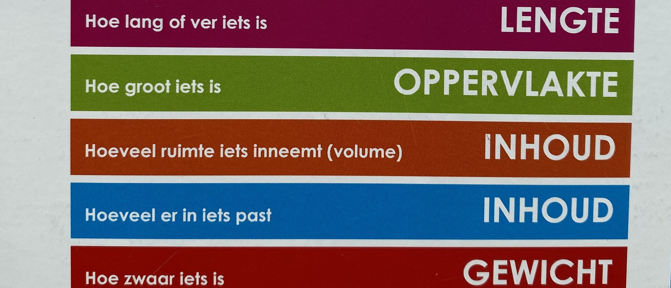 Hoe leer ik mijn kind stap voor stap metriek stelsel? - Artikel kennisbank Ina Terra