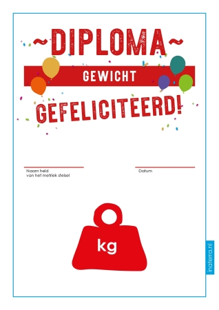 Gratis download bij kaartjes metriekstelsel