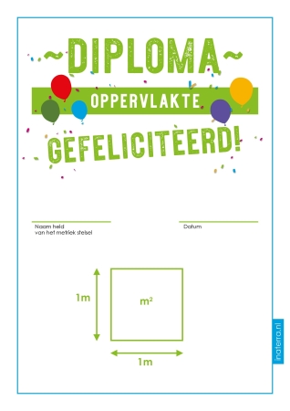 Gratis download bij kaartjes metriekstelsel