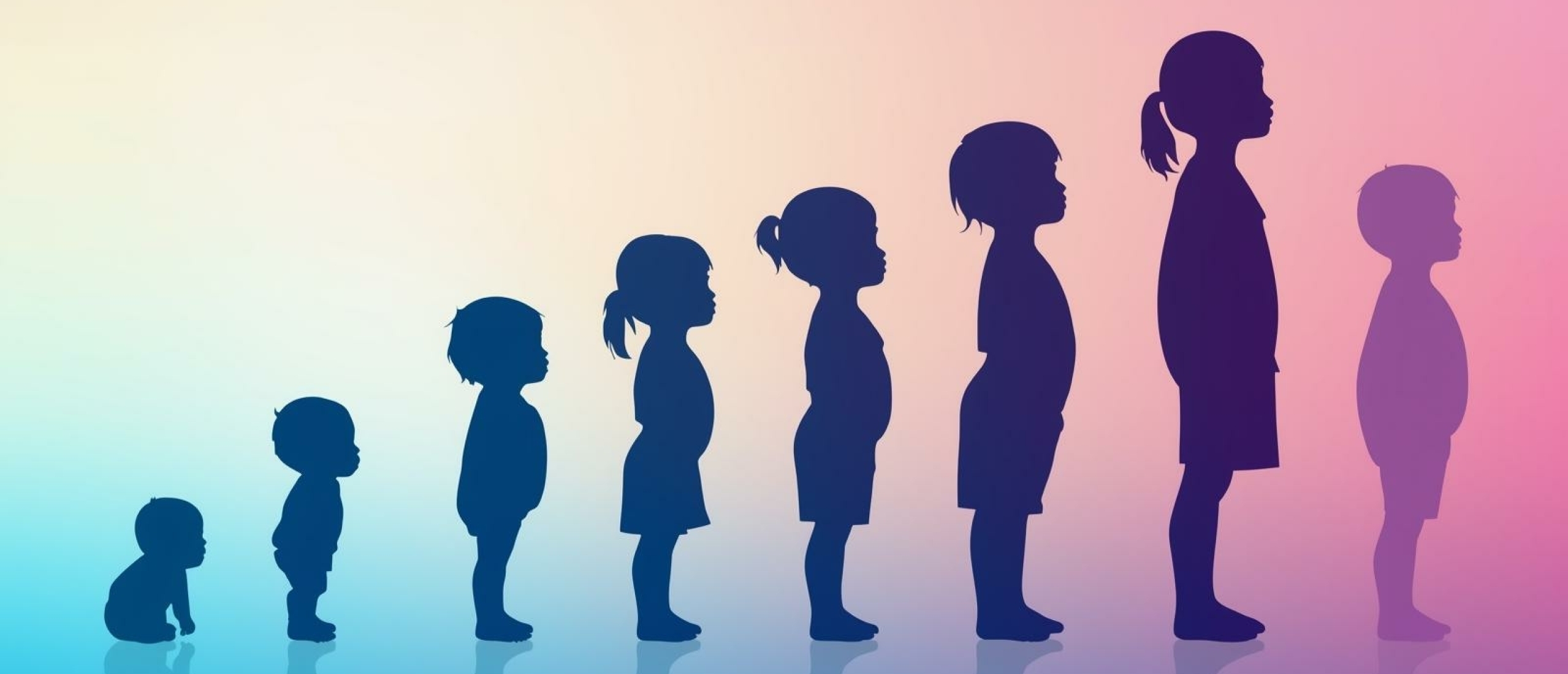 Misverstanden over rijp zijn voor leren - Artikel kennisbank Ina Terra