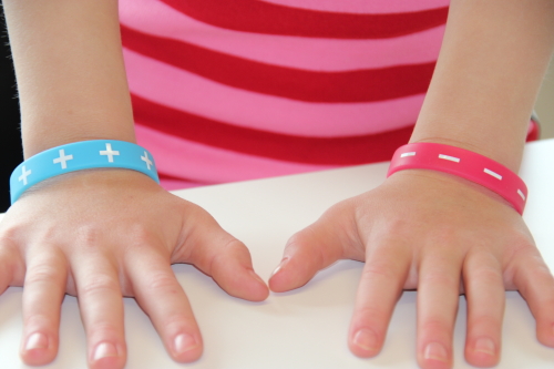 Leren rekenen beelddenken