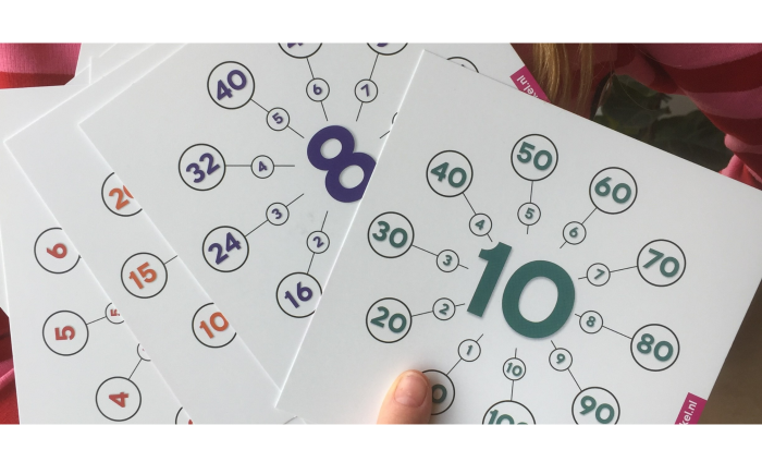 Beelddenken en tafels automatiseren