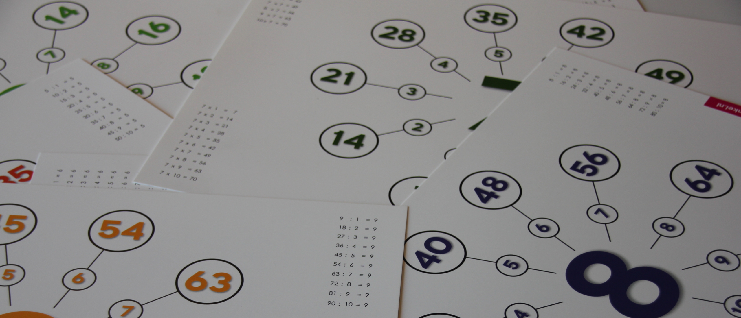 problemen met tafels leren problemen met tafels leren