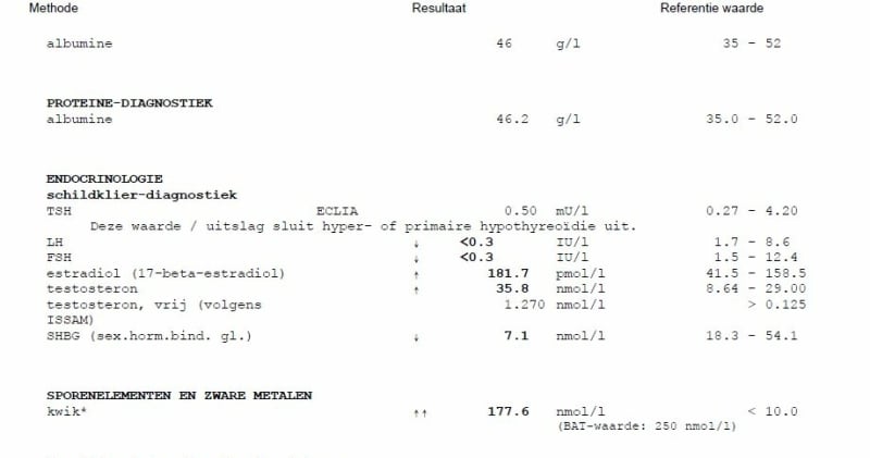 result_blood_test_pescotarian