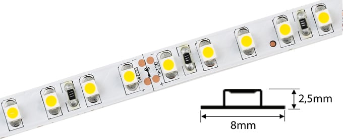 LED strip met 240 LED's per meter