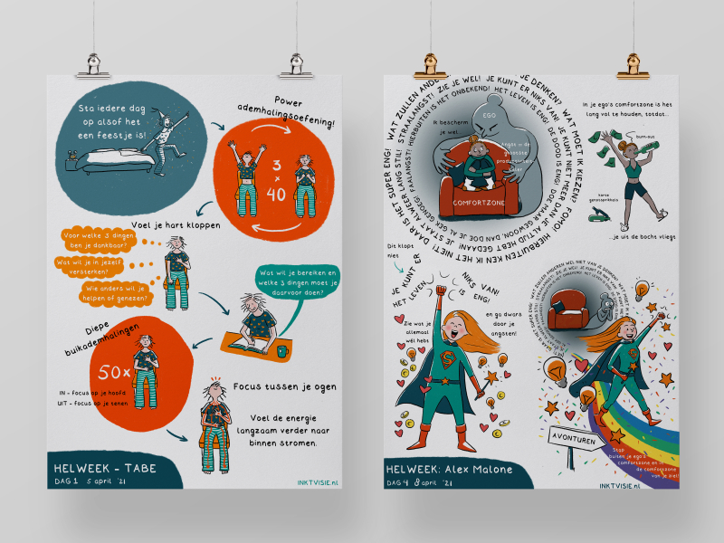 Twee posters met visuele notulen van workshops gegeven tijdens de helweek