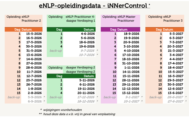 data