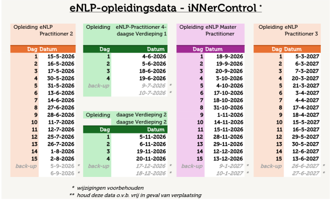data