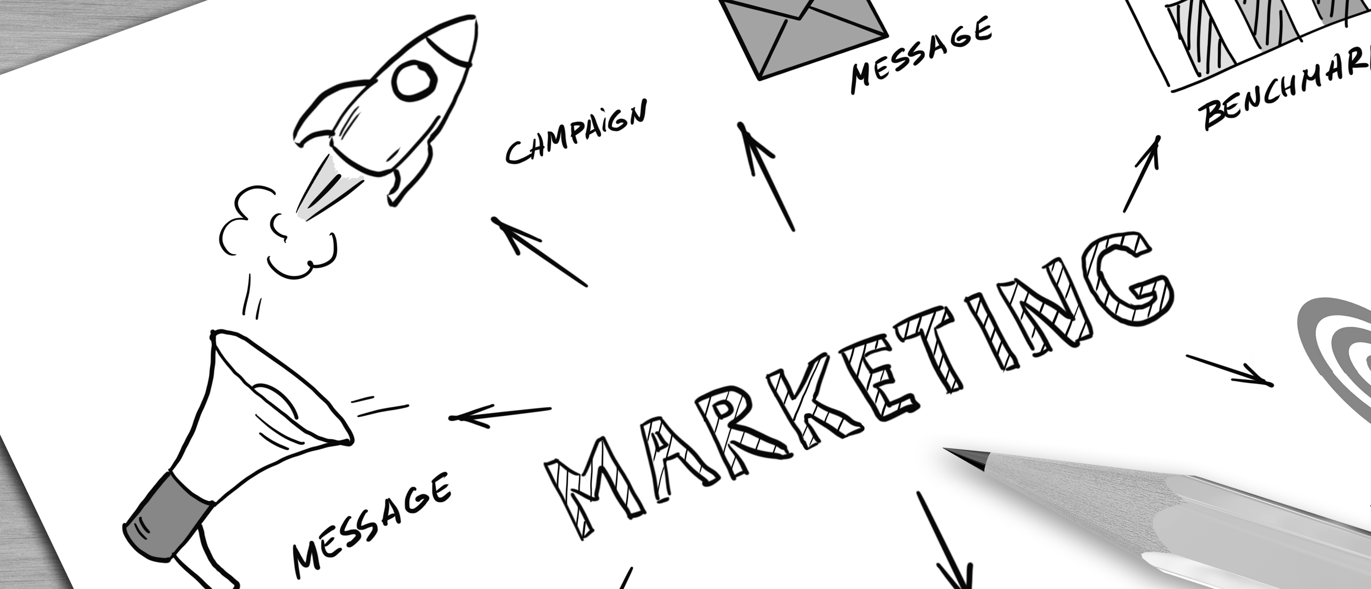 How to Know if Your Marketing Strategy is Working