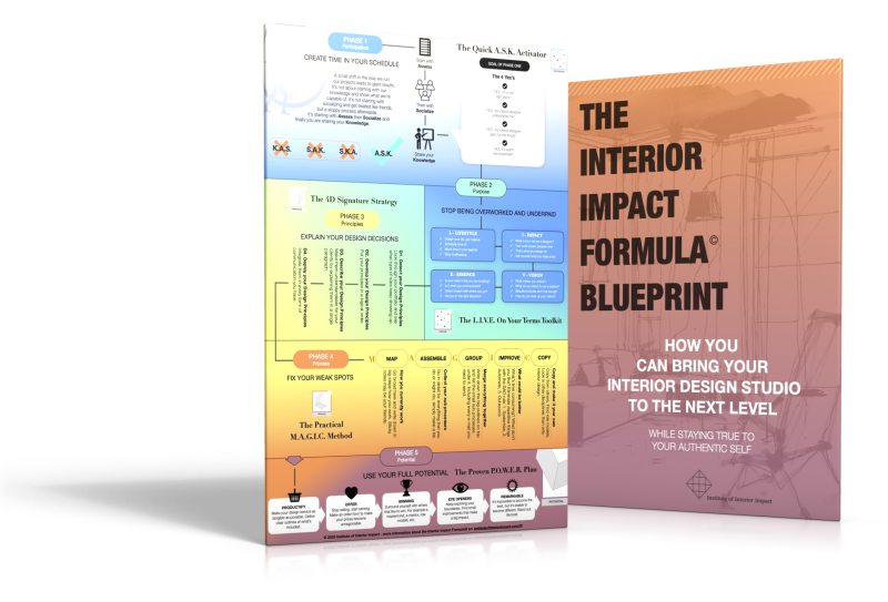 interior impact formula cheatsheet blueprint 3d square