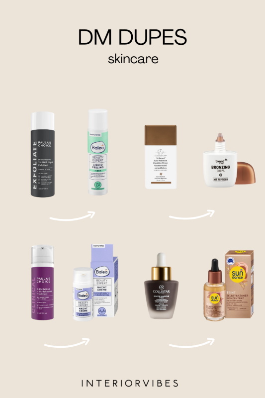 DM Dupes: skincare producten