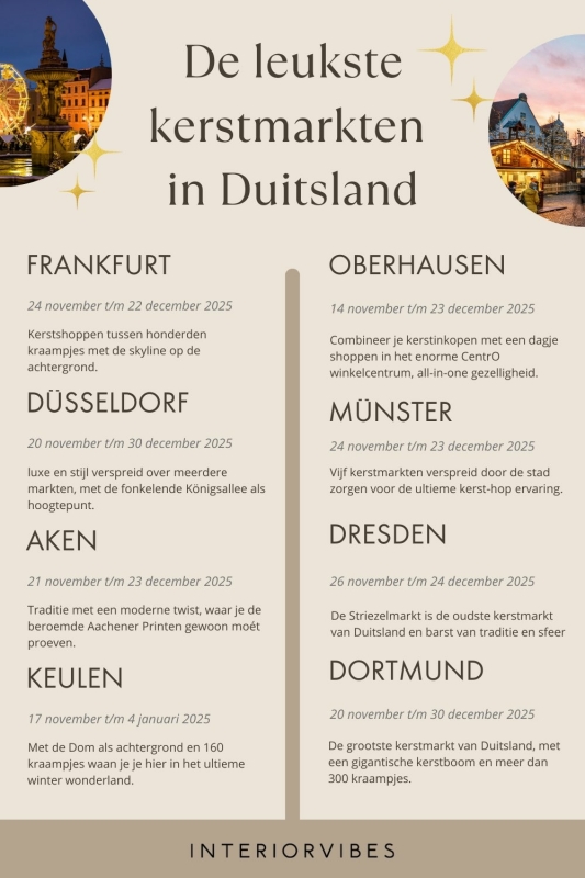leukste kerstmarkten Duitsland 2025