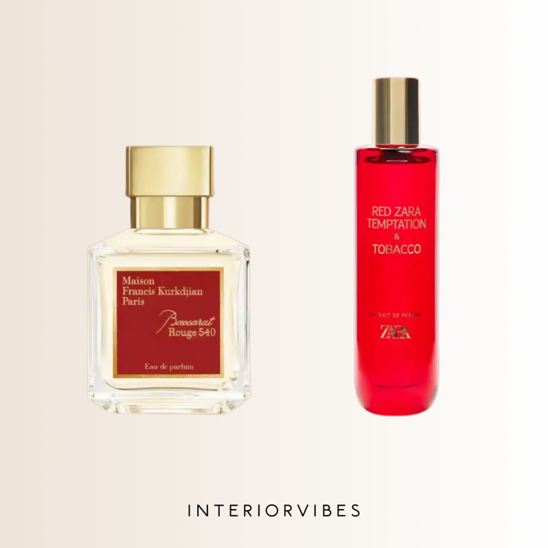 Zara parfum dupe: Baccarat Rouge Zara Red Zara Temptation en Zara Tabacco