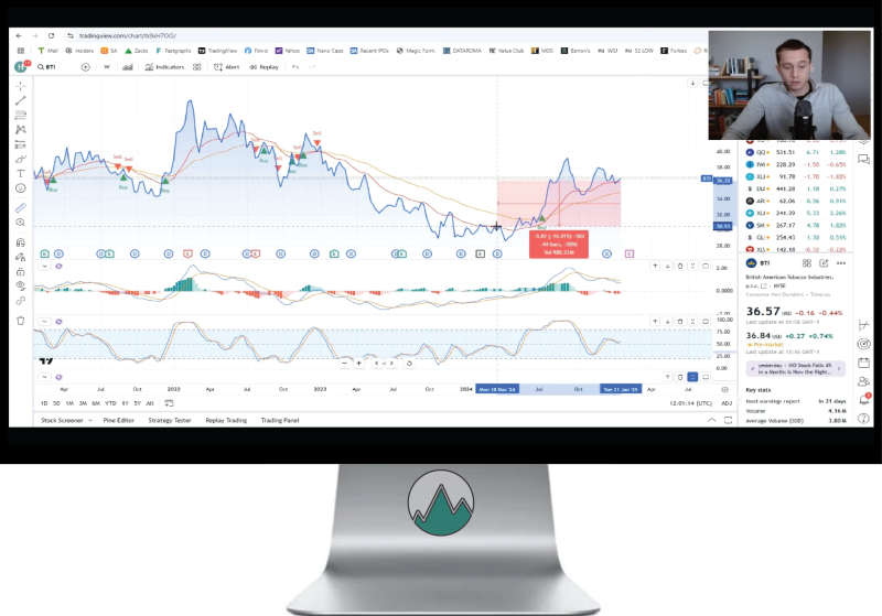 Fundamentele Analyse op Aandeel met hoog dividend British American Tabacco (BTI) met kansen weergegeven