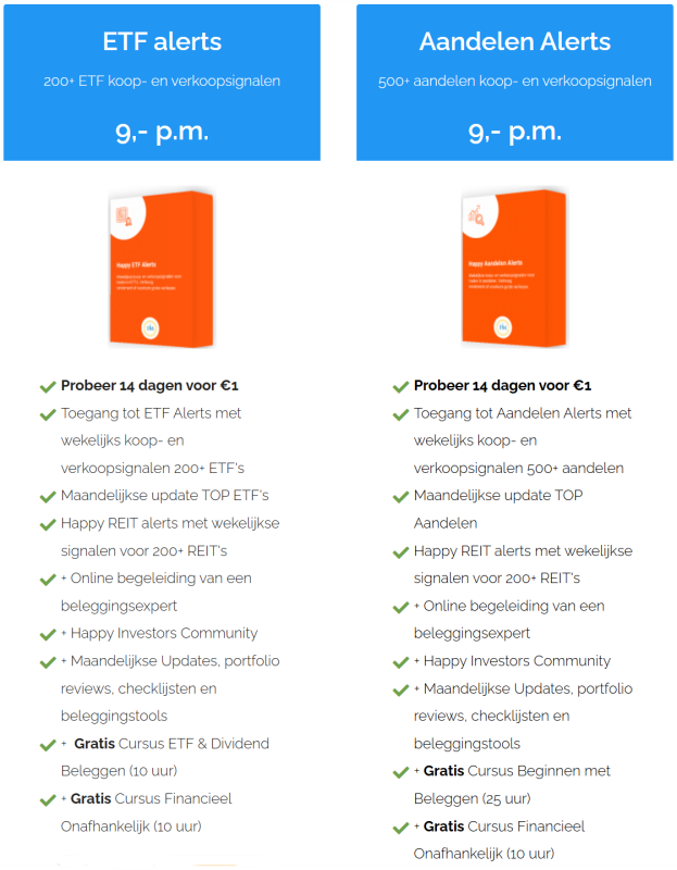 Overzicht Aandelen en ETF Alerts, Voordelen en inbegrepen