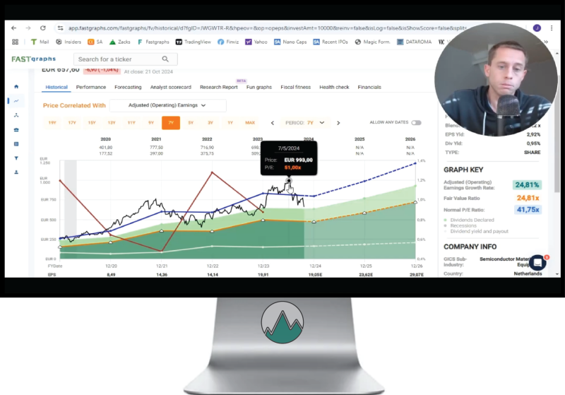 ASML Fundamentele analyse door Jorik Vermeulen van Happy Investors