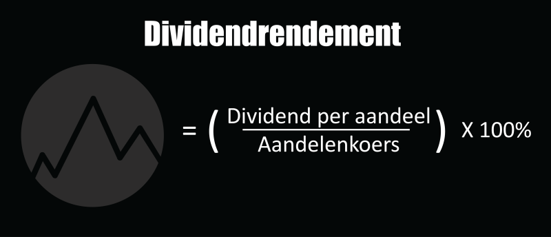 Formule Berekening Dividendrendement Aandelen