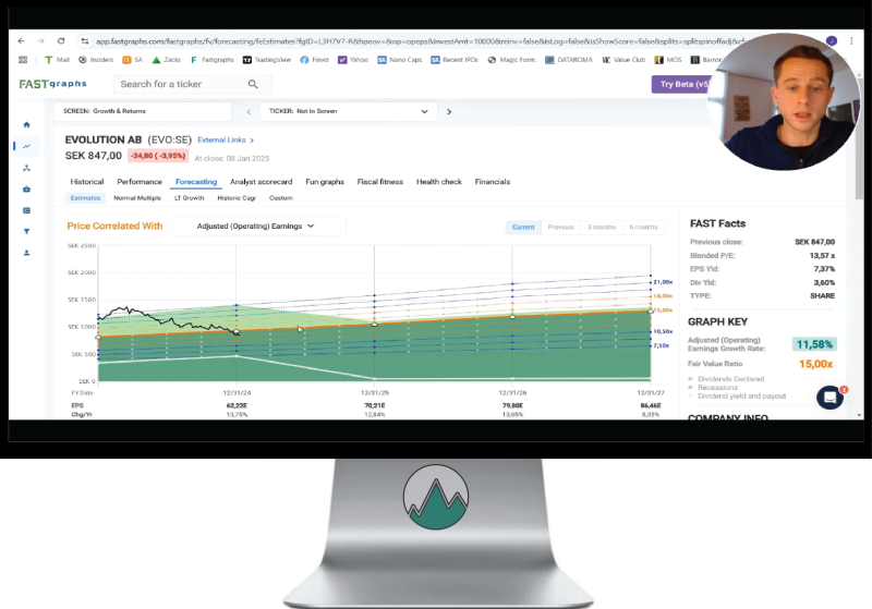 Evolution AB (EVO) is een van de beste aandelen in 2025, zie hier een Grafiek van de Fundamentele Analyse