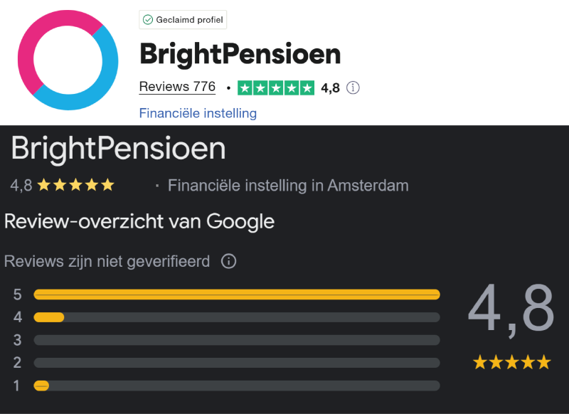 Bright pensioen review - Overzicht van zowel de trustpilot score en google reviews score van Brightpensioen