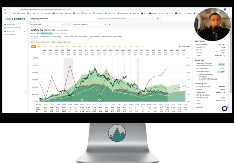 Aandeel AMBEV SA (ABEV) Analyse op de Fundamentals en potentie van dit bedrijf