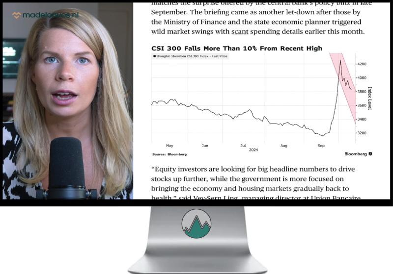 Madelon Vos bespreekt de recente gebeurtenissen en gevolgen van de Chinese economie aan de hand van deze grafiek